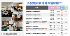 进出口企赢调整运营策略更好地应对换整